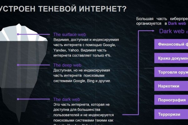 Кракен новый маркетплейс